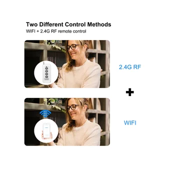 Smart WiFi Bluetooth Switch Relay Модуль + пульт дистанционного управления 7-32 В on Off Controller 4CH 2.4G WiFi Remote для Alexa